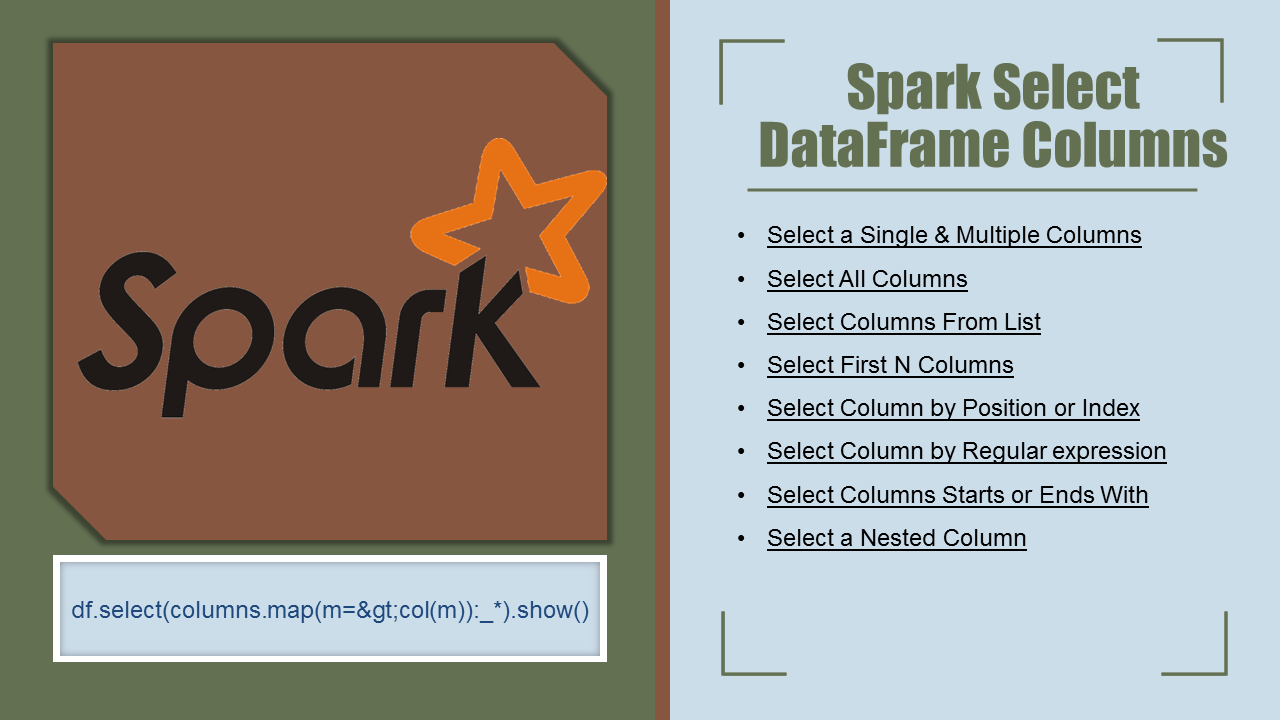 Read more about the article Spark SQL – Select Columns From DataFrame