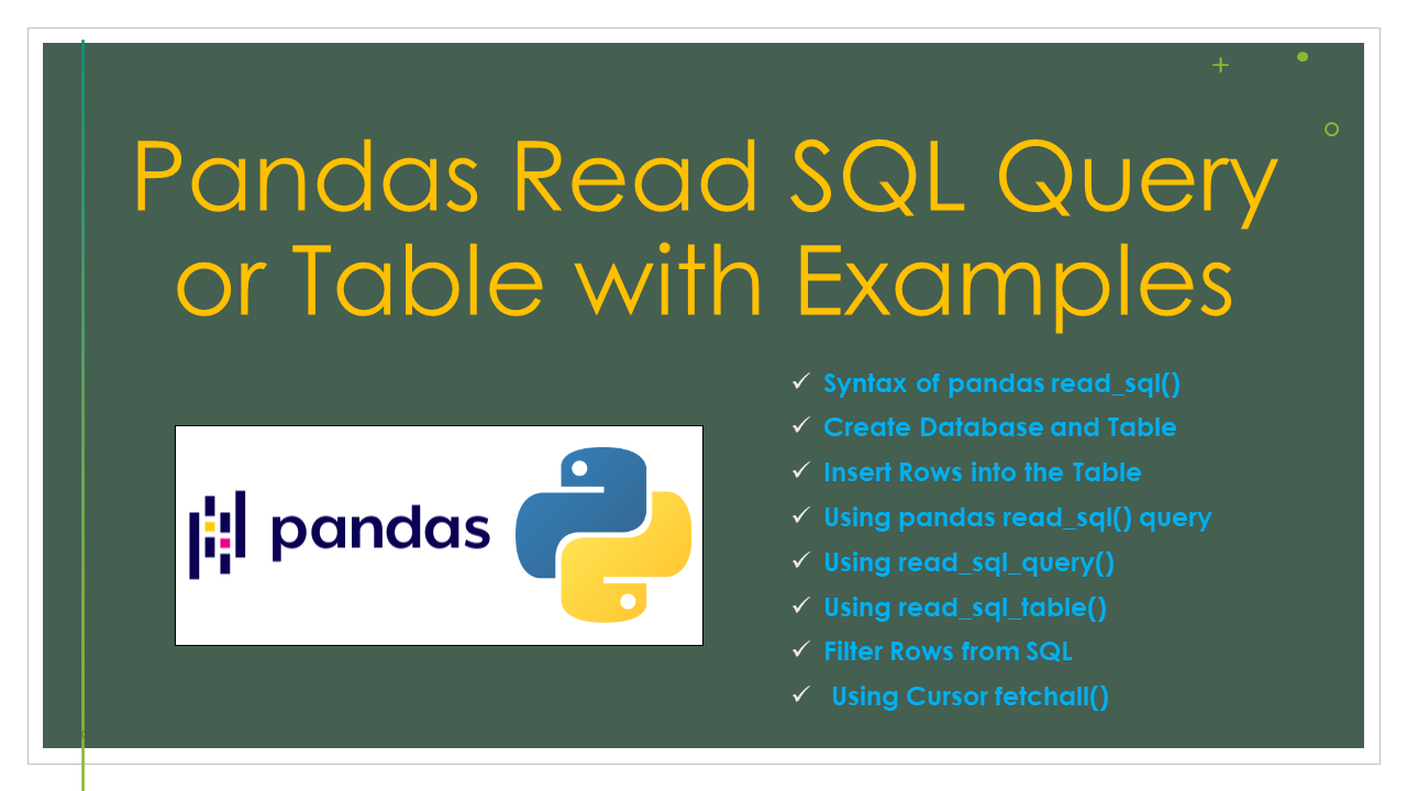 You are currently viewing Pandas Read SQL Query or Table with Examples