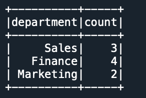 pyspark sql groupby count