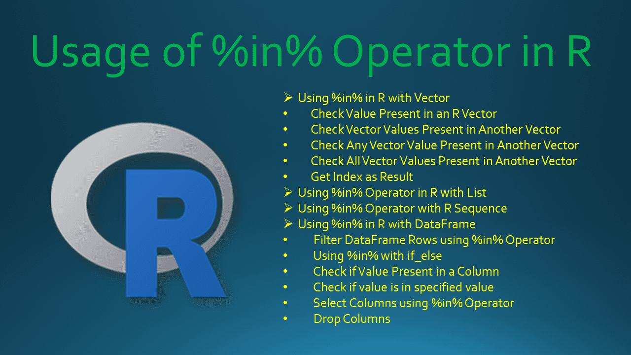 Read more about the article Usage of %in% Operator in R