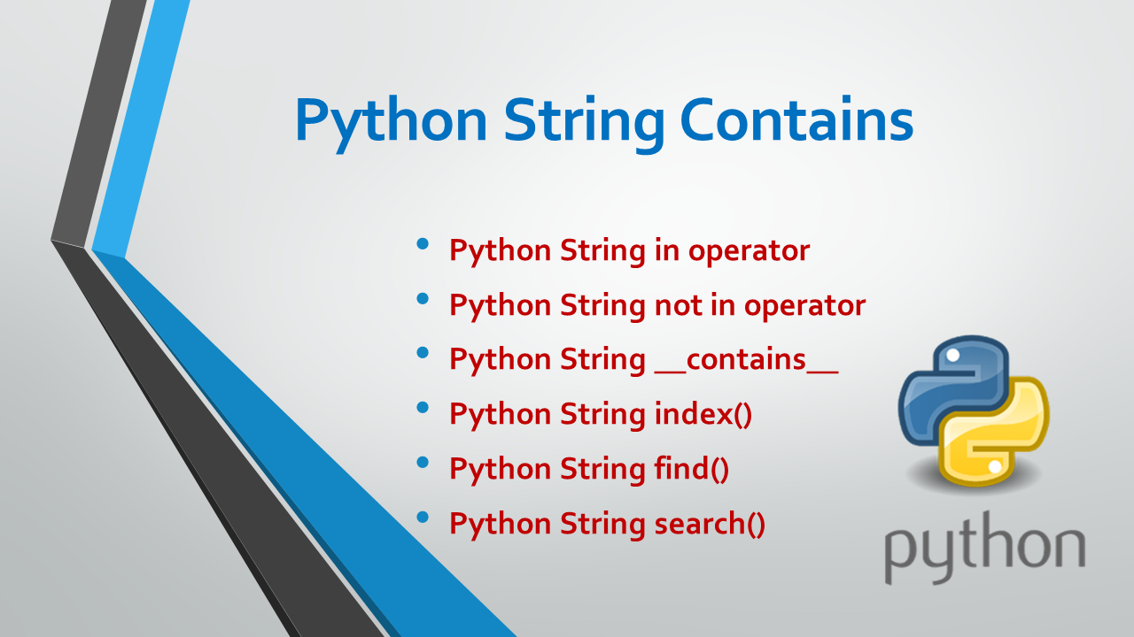 You are currently viewing Python String Contains