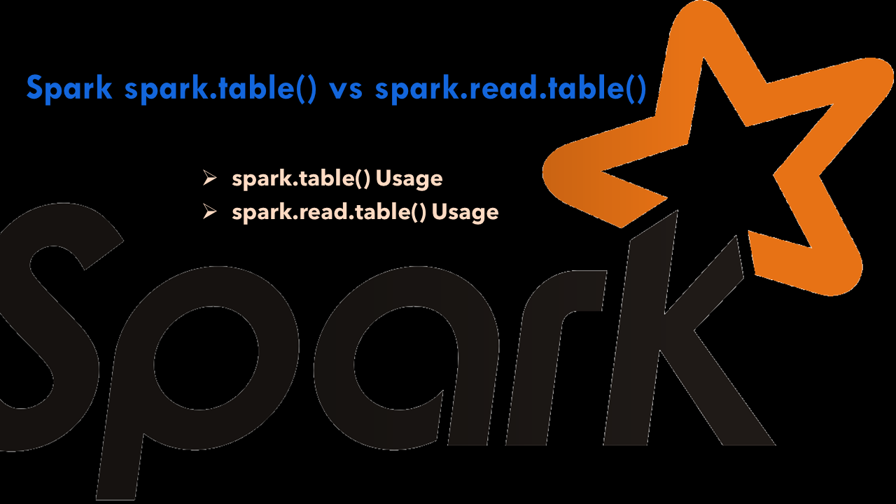 You are currently viewing Spark spark.table() vs spark.read.table()