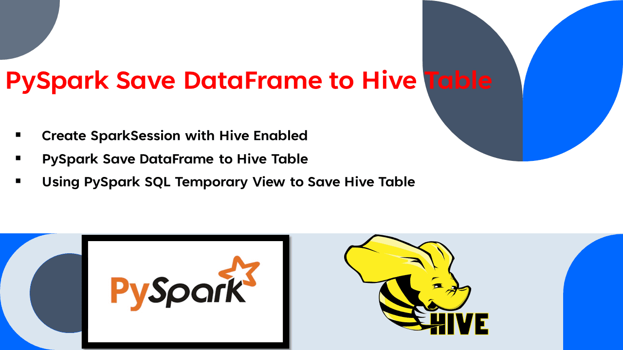 You are currently viewing PySpark Save DataFrame to Hive Table
