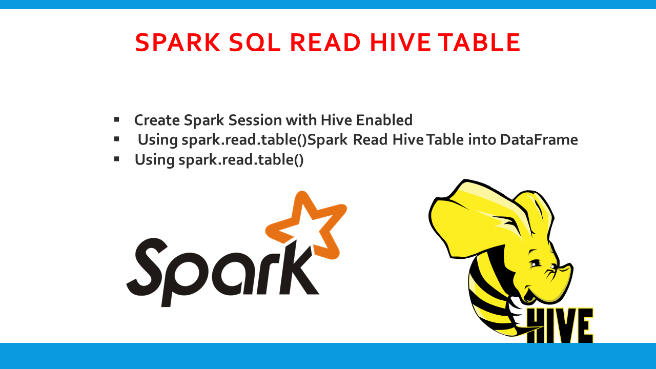 You are currently viewing Spark SQL Read Hive Table