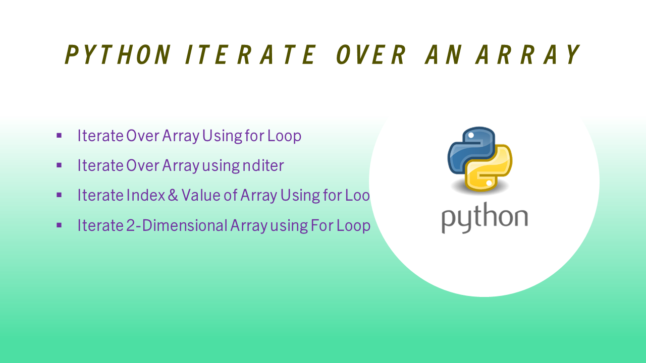 You are currently viewing Python Iterate Over an Array