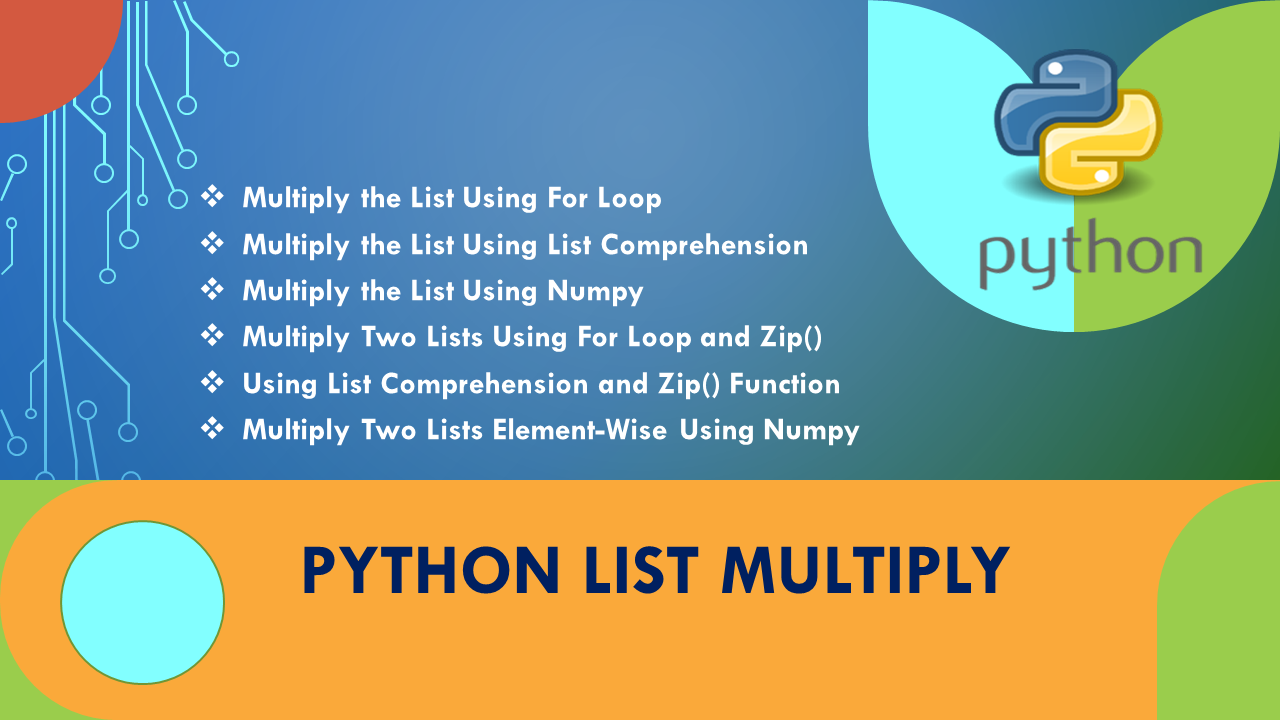 Read more about the article Python List Multiply